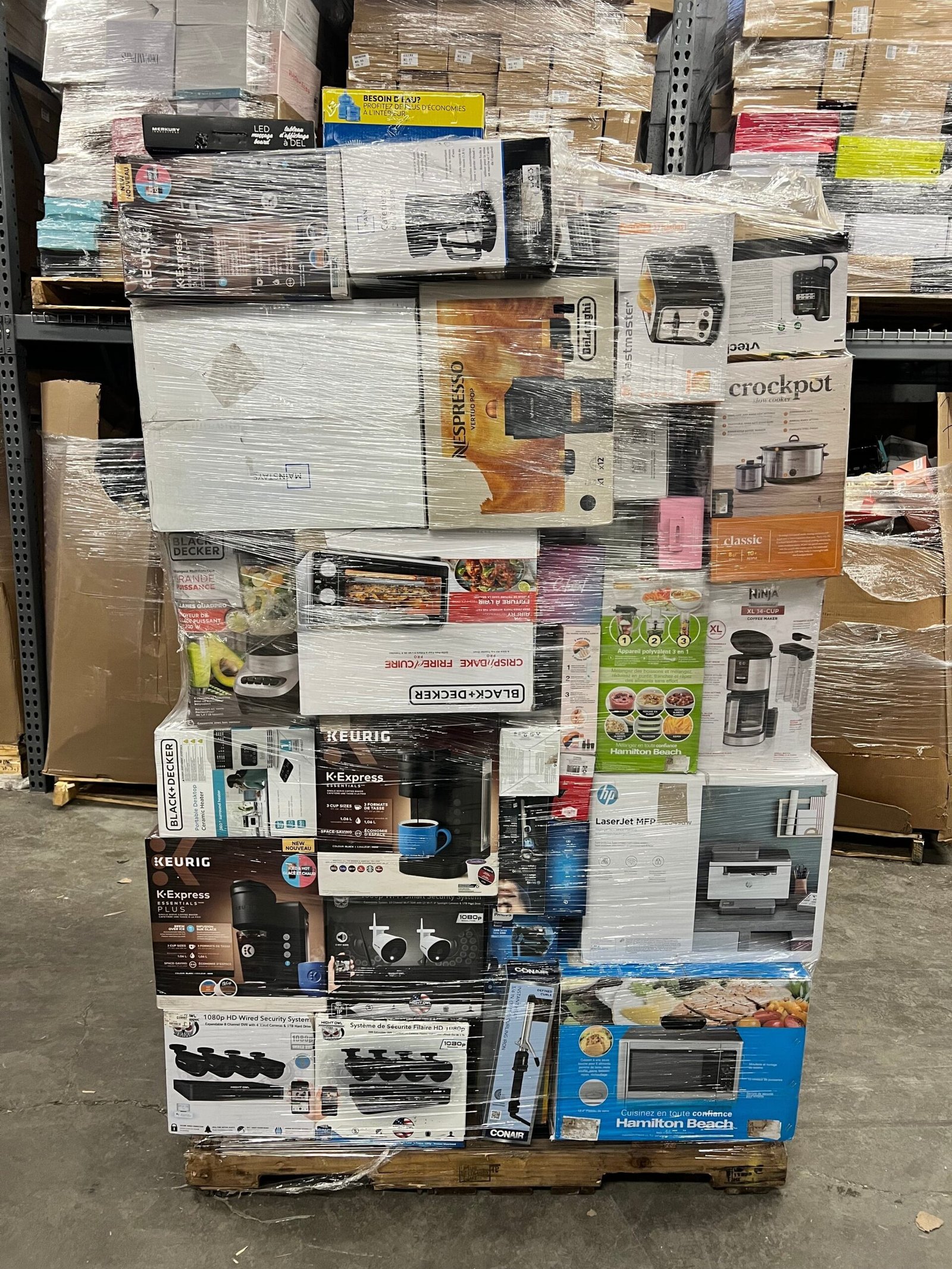 appliance/electronics pallets #42 | liquidation pallet wholesale appliance/electronics pallets #42 | liquidation pallet wholesale