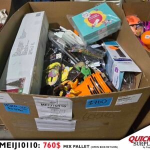 import placeholder for 7500935594061